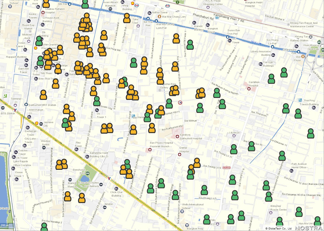 Customer Data Analysis